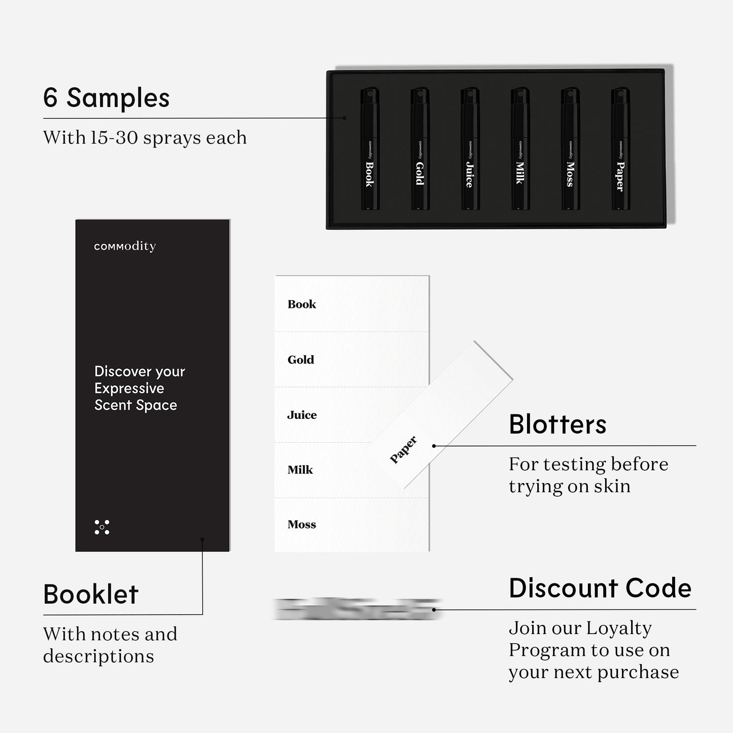 Expressive Discovery Kit