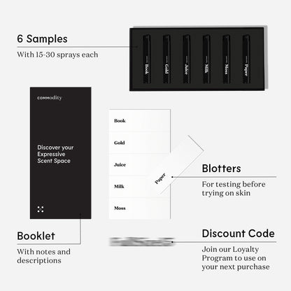 Expressive Discovery Kit